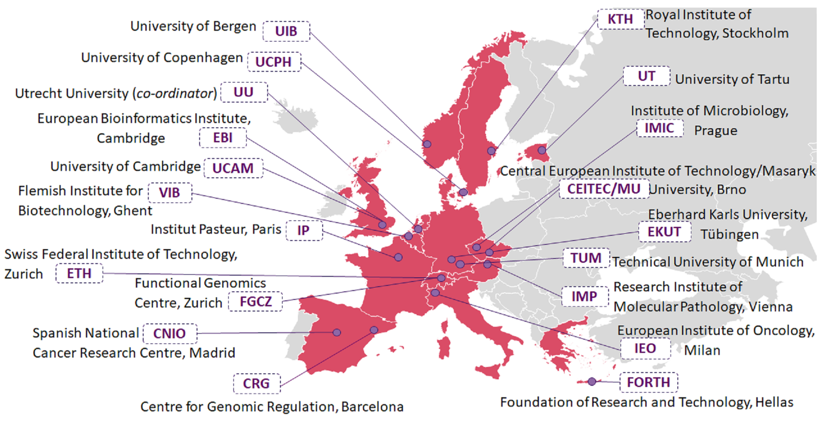 Европейские исследования. Аксолотль research Institute of Molecular Pathology, Vienna. Группа Copenhagen infrastructure partners. Research*eu 61. Biobanking and Biomolecular resources research infrastructure-European research infrastructure Consortium.