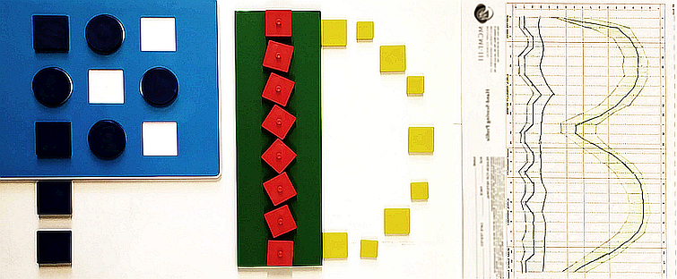 Development of psychodiagnostic tests