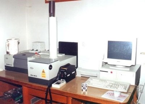 Ramanův spektrometr