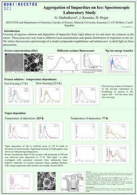 Aggregationof Impurities on Ice: Spectroscopic Laboratory Study