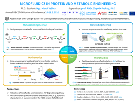 MICROFLUIDICS IN PROTEIN AND METABOLIC ENGINEERING