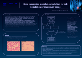Gene expression signal deconvolution for cell population estimation in tissue