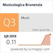 Odkaz na Scimago Ranking Musicologica Brunensia