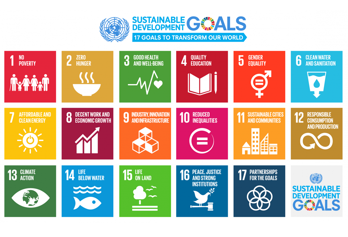 SDGs  Sustainability at Masaryk University