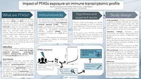 Rudzanova Impact Of Pfass Exposure On Immune Transcriptomic Profile (1)