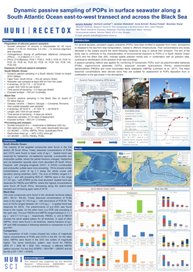 Sobotka Dynamic Passive Sampling Of Pops In Surface Seawater Along A South Atlantic Ocean East To West Transect And Across The Black Sea