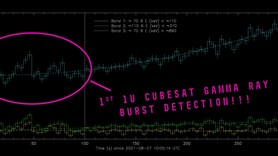 GBRAlpha detected first gamma ray burst