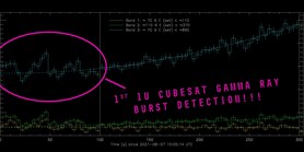 GBRAlpha zaznamenal první gamma ray burst