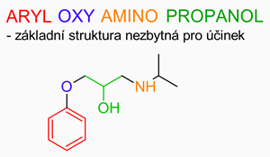 Struktura aryloxyaminopropanolu