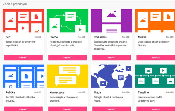 Licence k programu Padlet pro vyučující FF MU