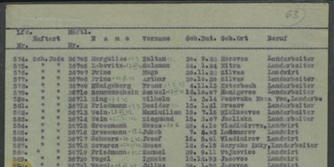 Seznamy studentů a absolventů MU zasažených holocaustem