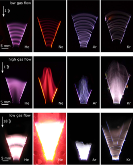 Experimental study of gliding arc plasma channel motion: buoyancy and gas flow phenomena under normal and hypergravity conditions