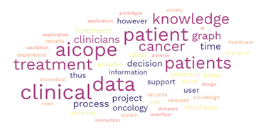 AI support for Clinical Oncology and Patient Empowerment