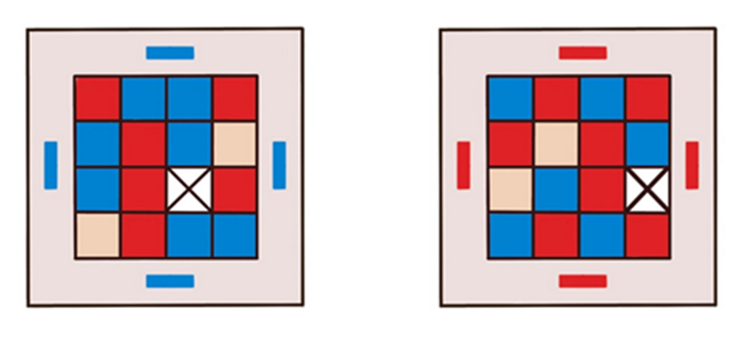Karty klíčů pro hru Chemická krycí jména: vlevo – klíč určí, že začínají modří agenti, vpravo červení, Chemická krycí jména jsou na mřížce 4x4 (oproti klasickým 5x5)
