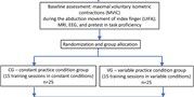 Neuroplasticity in Motor Learning Under Variable and Constant Practice Conditions-Protocol of Randomized Controlled Trial