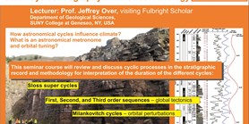 Cyclostratigraphy and Astrochronology