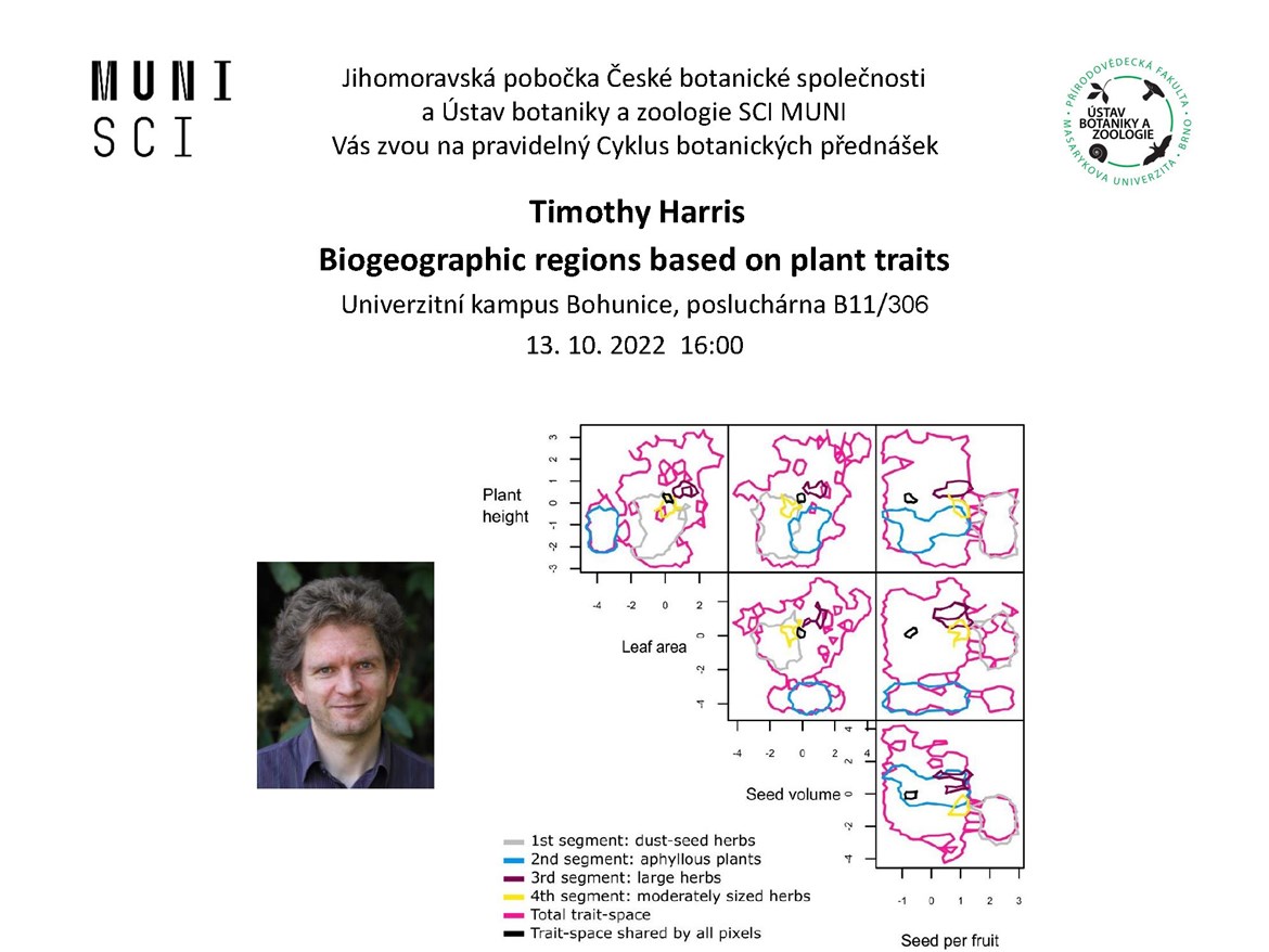 https://botzool.sci.muni.cz/news/2022_10_13timothy_harris__biogeographic_regions_based_on_plant_traits.pdf