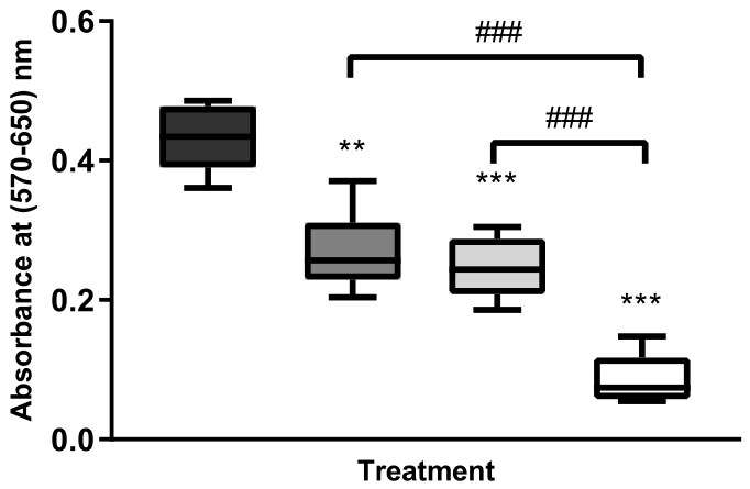 New papers published at the very end of 2022