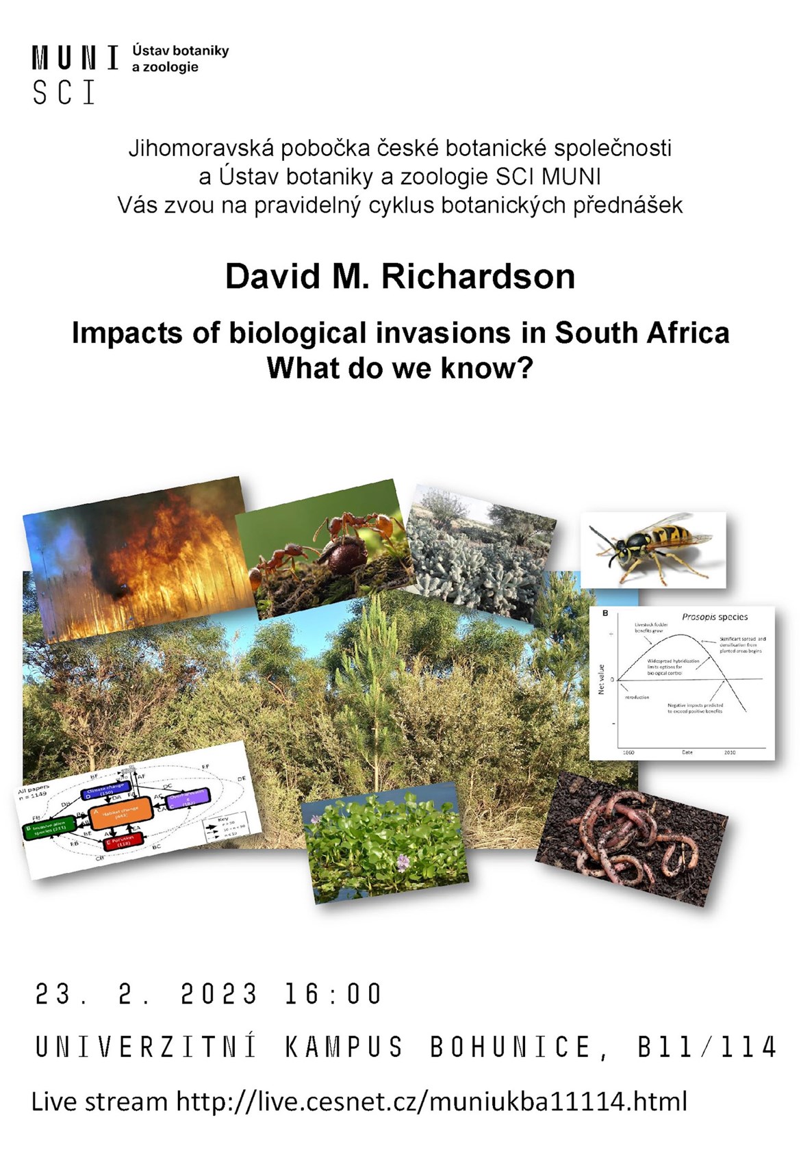 2023 02 23David Richardson Biological Invasions In South Africa (1)