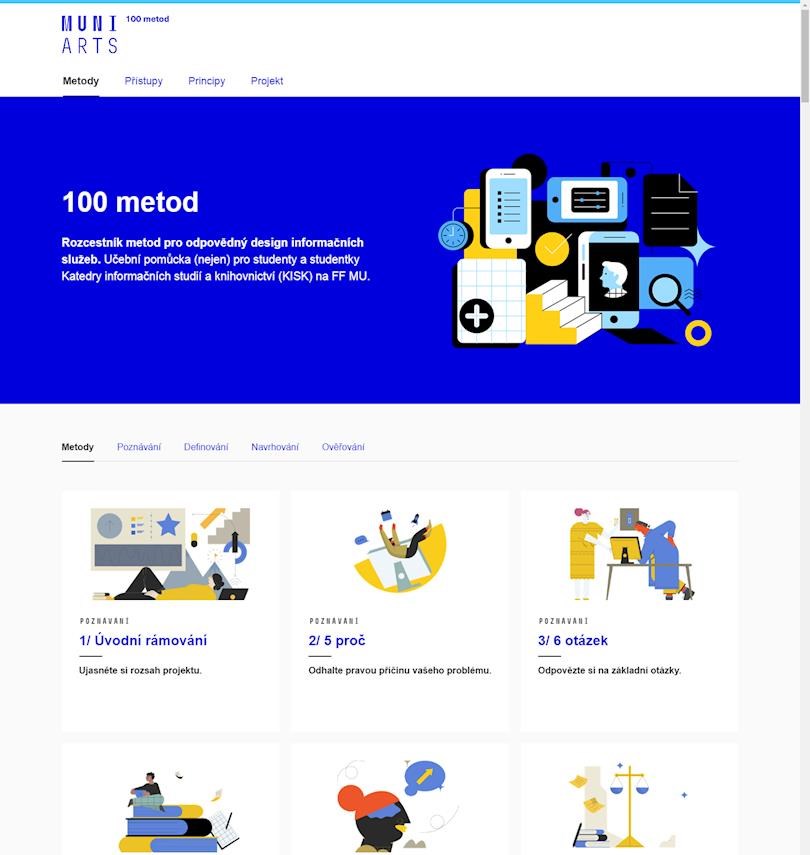 100metod | MUNI PHIL