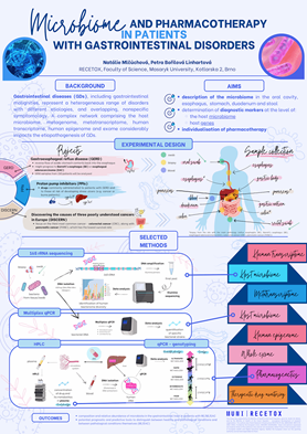 Mlcuchova Microbiome And Pharmacotherapy In P Natálie Mlčůchová (1)