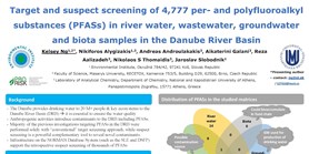 Target and suspect screening of 4,777 per- and polyfluoroalkyl  substances (PFASs) in river water, wastewater, groundwater  and biota samples in the Danube River Basin