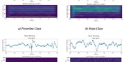 Genetic algorithm designed for optimization of neural network architectures for intracranial EEG recordings analysis