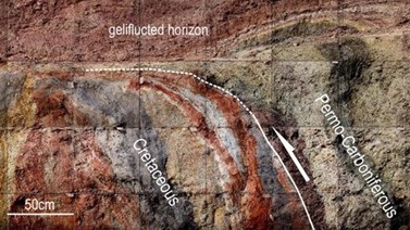 Study on Quaternary Activity of the Hluboká Fault, Bohemian Massif