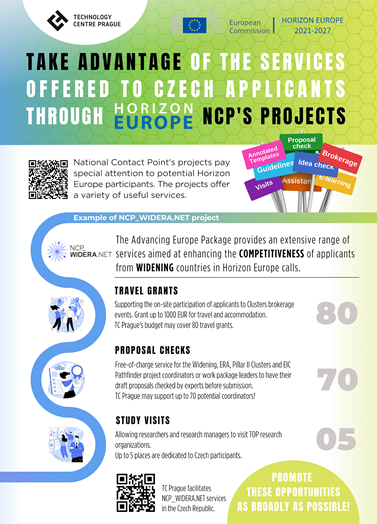 TC Praha NCP Projects