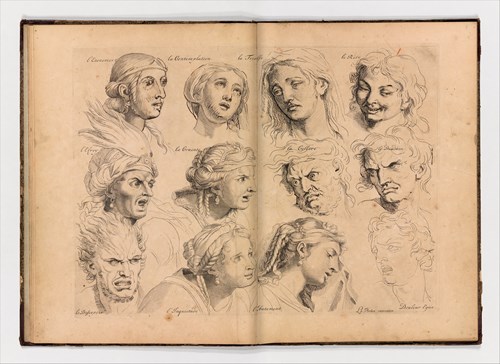 Henri Testelin, Výrazy lidské tváře, Sentimens des plus Habiles Peintres, Paris 1696.