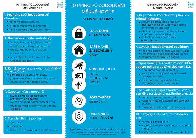 Brožura základních pravidel pro zohlednění měkkého cíle, tedy například univerzit. Zdroj: Ministerstvo vnitra České republiky