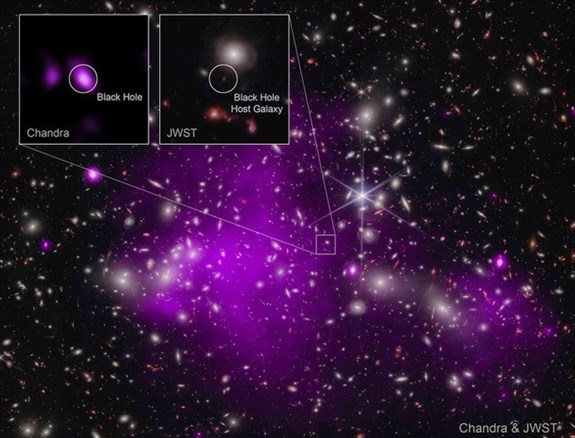 Vzdálená galaxie UHZ1, byla zpočátku nalezena v infračervené oblasti Webbovým dalekohledem, přičemž pozdější pozorování z Chandry zjistilo silnou rentgenovou emisi, která s největší pravděpodobností pochází z blízkého okolí obří černé díry pohlcující hmotu. Credit: X-ray: NASA/CXC/SAO/Ákos Bogdán; Infrared: NASA/ESA/CSA/STScI; Image Processing: NASA/CXC/SAO/L. Frattare & K. Arcand