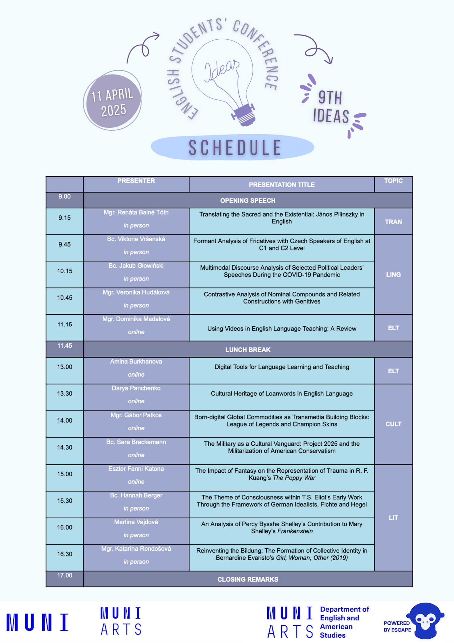 Conference schedule poster for the 9th Ideas English Students' Conference on April 11, 2025, presenting timings, presenters, titles, and topics of speeches and presentations throughout the day.