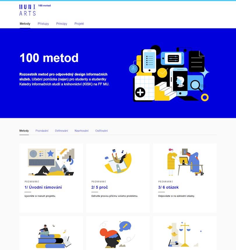 100metod | MUNI PHIL