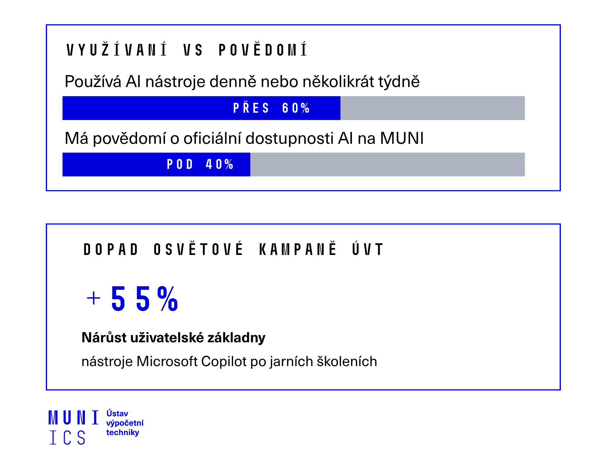 Bez popisku