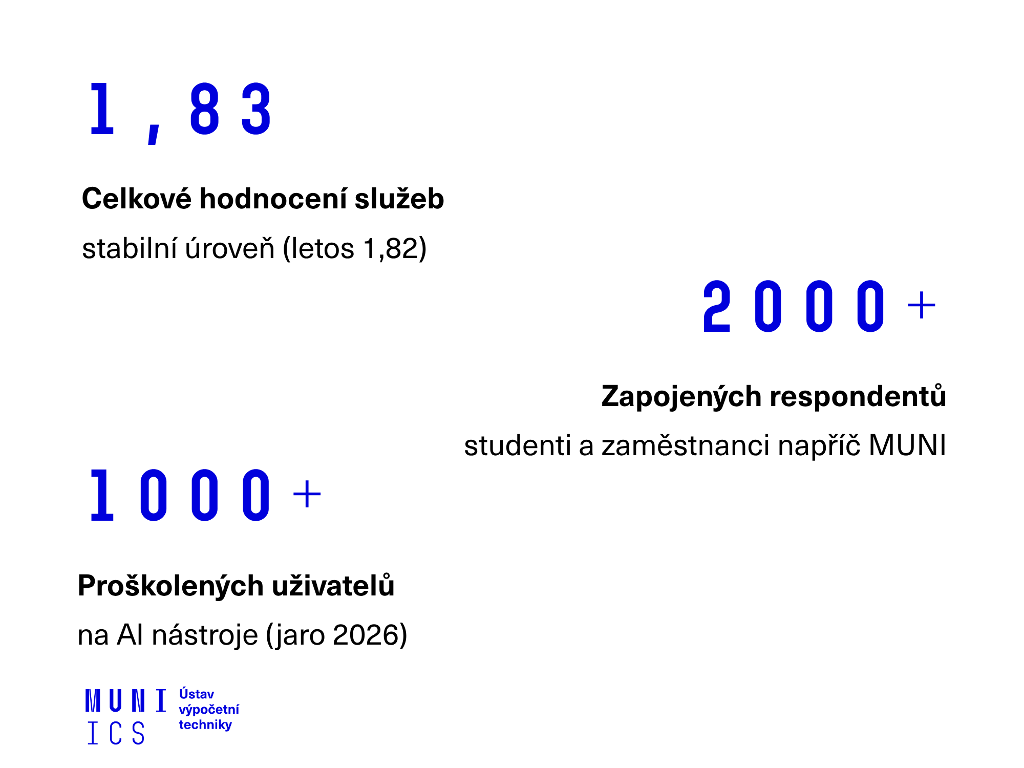Bez popisku